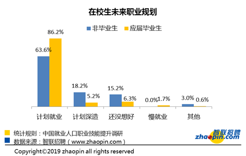 人口资源环境矛盾依然突出_陕西出生率 危机 全国排名倒数,为何大家都不愿生(3)