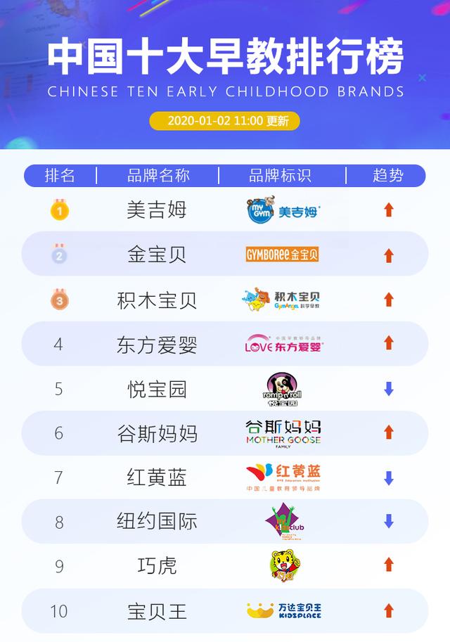 2020中国前景企业排名_原创2020年全球及中国全地形车行业重点企业竞争力