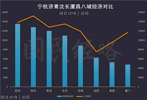 济南市gdp过万亿_济南市地图(2)