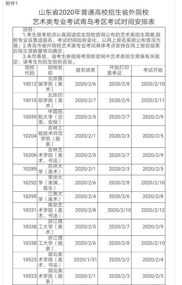 学生怎么配合人口普查_人口普查(3)