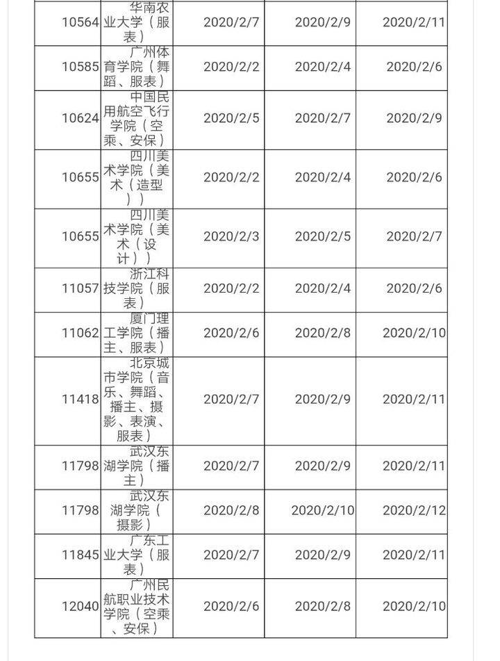 学生怎么配合人口普查_人口普查(3)