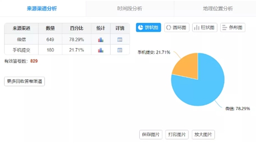 企业外来人口不登记怎么处罚_薛之谦天外来物图片(3)