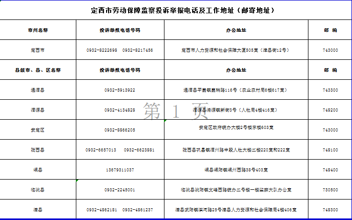 门儿清!甘肃各级劳动保障监察投诉电话及地址公布