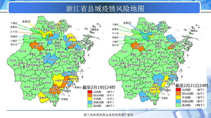 浙江再次更新疫情地图,过半设区市全域进入"绿区"