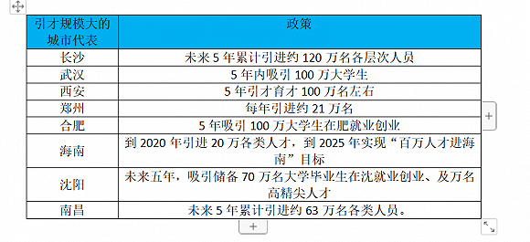 烟台2019去水分gdp_怎么去烟台养马岛(2)