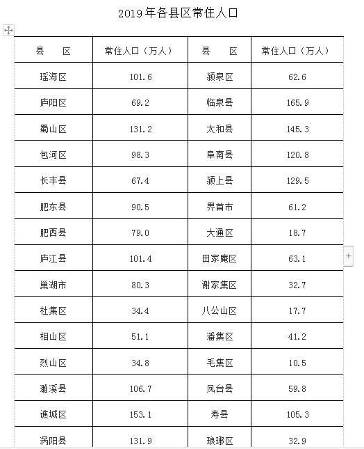 2019年澜沧县常住人口_澜沧县图片