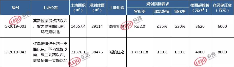 滮泬41Oൺ12ڵؿ