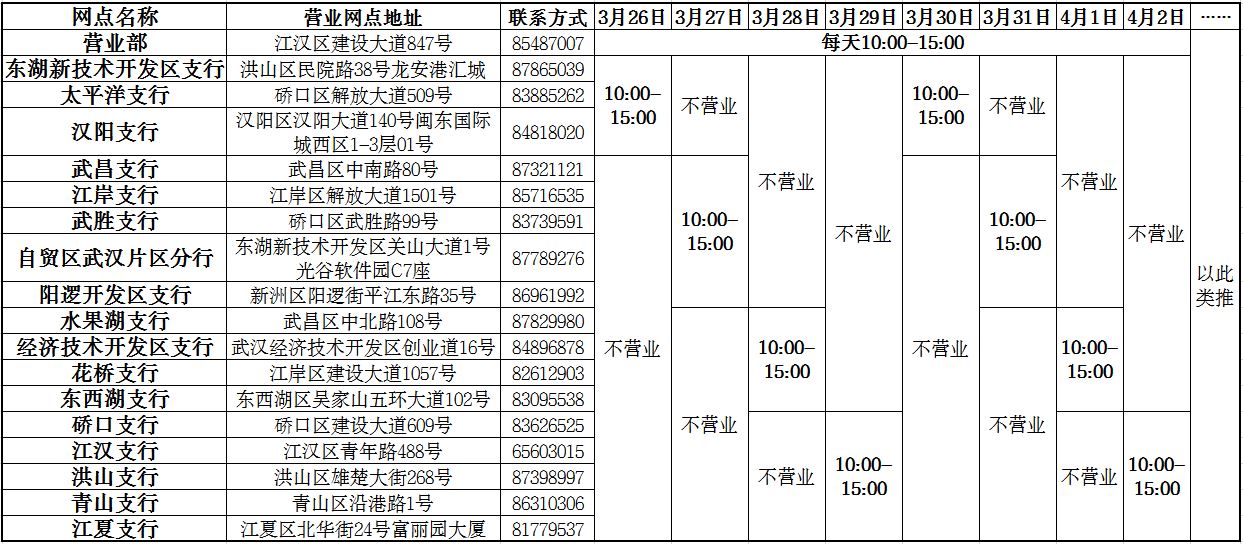 交通银行星期六可以打流水吗 凤凰网