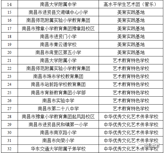 做强教育促进人口聚焦措施_安全教育手抄报(2)