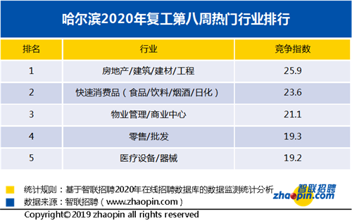 智联招聘 猎头_两名智联招聘员工伙同他人倒卖公民个人信息受审(2)