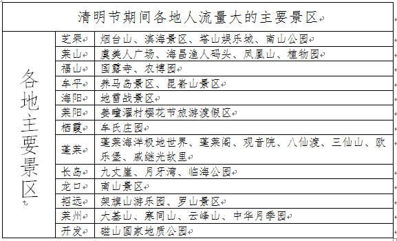 栖霞桃村镇有多少人口(3)