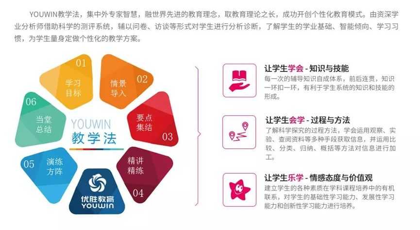 2020成都二诊各校成_成都二诊划线公布,文科高线515分,理科高线465分