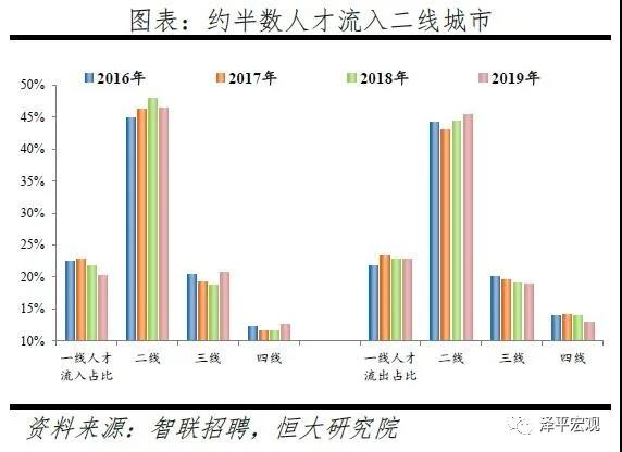 2020各大城市群gdp_中国最大城市群,GDP总量过10万亿,有三座城市超两万亿(3)