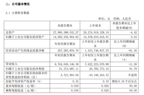 疫情下的中国家电市场：青岛企业“自救”指南