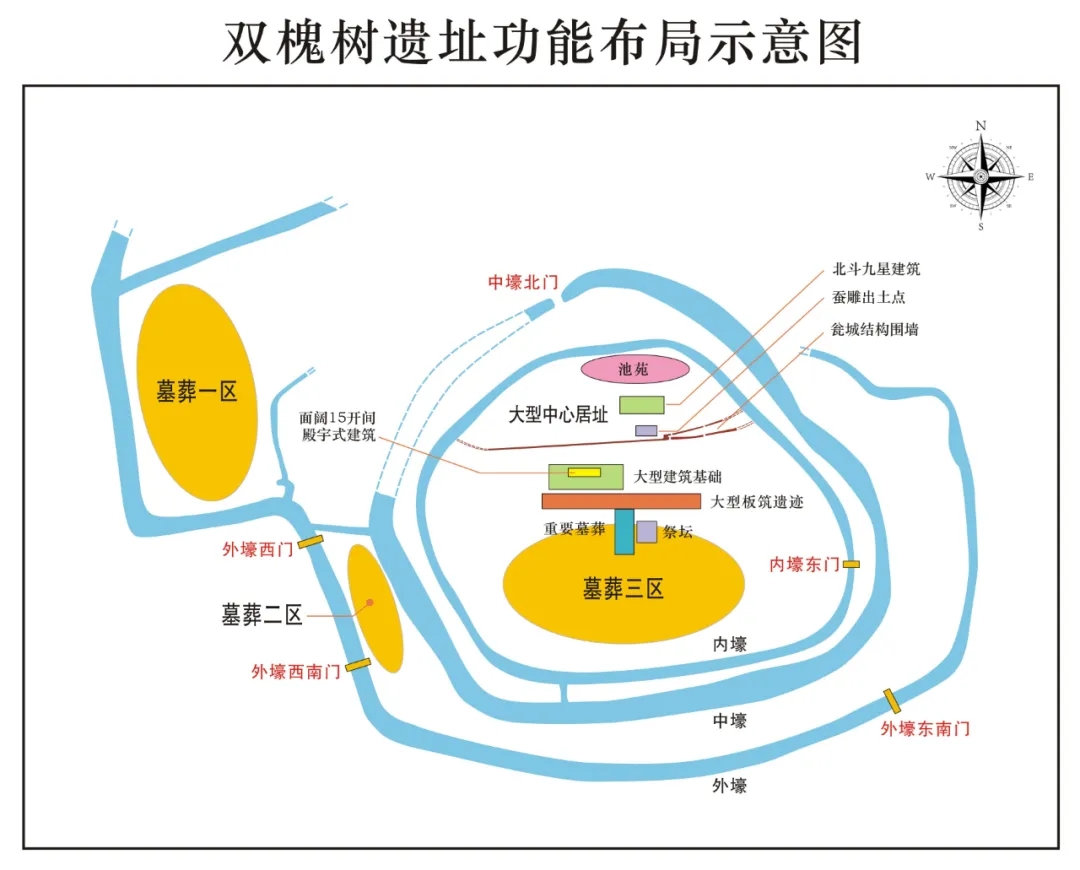 河南巩义发现5000多年前“河洛古国”