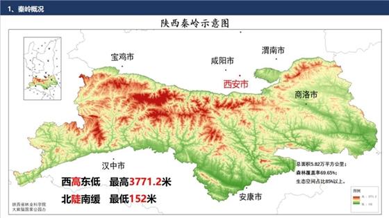 秦岭模式保护绿水青山的陕西探索