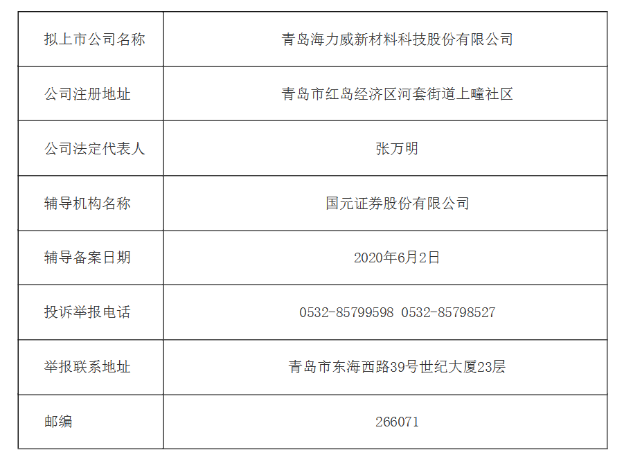 青岛上市企业观察丨终止挂牌两年后，贴“宁波资本”标签的海力威重征IPO！