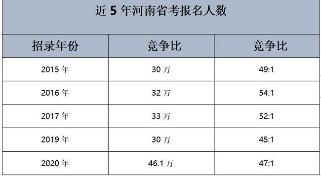 河南现有人口多少_在河南,有一座与少林寺齐名的千年古寺(3)