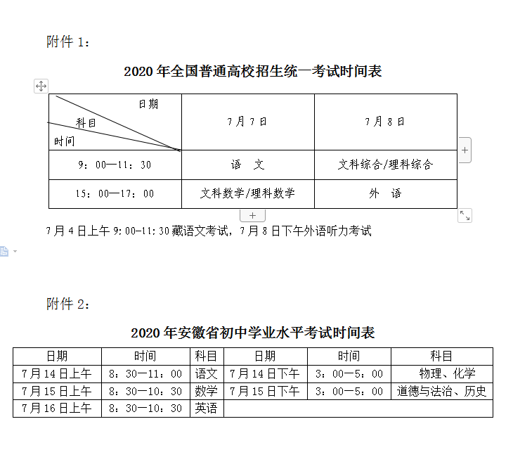合肥2020高考排名_2019-2020安徽一本大学排名及分数线(理科+文科)(2)