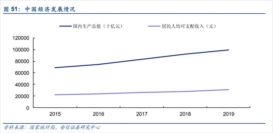 疫情|健身企业打响“头部之战” 古德菲力逆势开店加速扩张