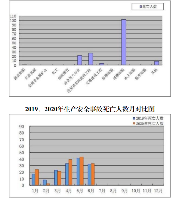 2020温州死亡人口_2020年温州地铁线路图(3)