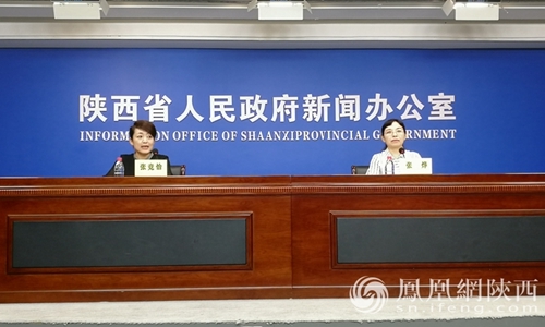 2020陕西上半年gdp排名_2020年一季度陕西各市GDP排行榜:榆林铜川GDP正增长