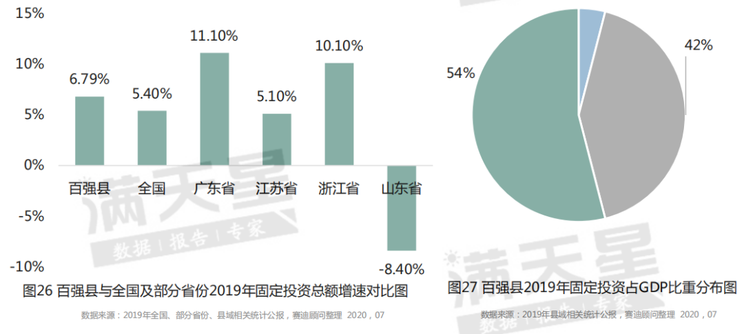 安徽全县gdp_106年,宁波城市交通崛起记(3)