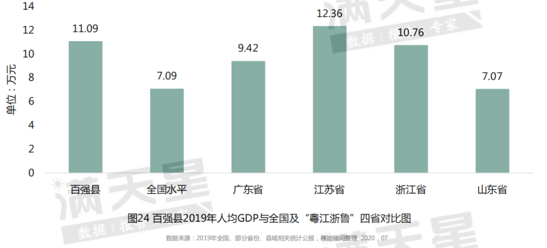 安徽全县gdp_106年,宁波城市交通崛起记(3)