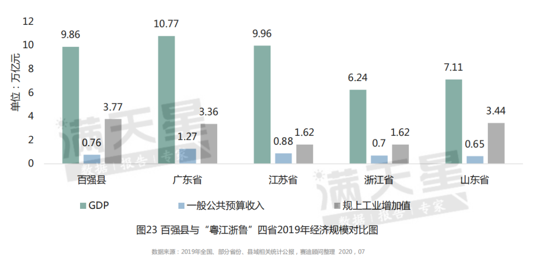 安徽各市人均gdp_安徽各县人均gdp地图