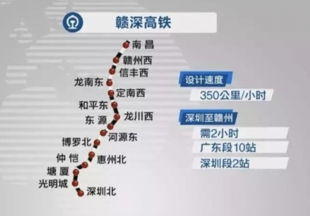 重点项目|广东上半年完成重点项目投资年度计划过半