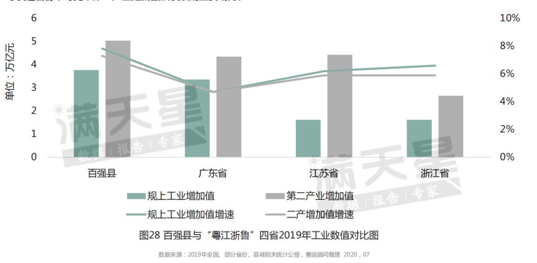 安徽全县gdp_106年,宁波城市交通崛起记(3)