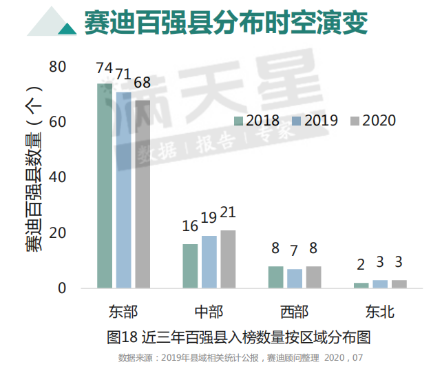 2020安徽县上半年gdp排名_滁州一县城将崛起,GDP超397亿,有望跻身“百强县”