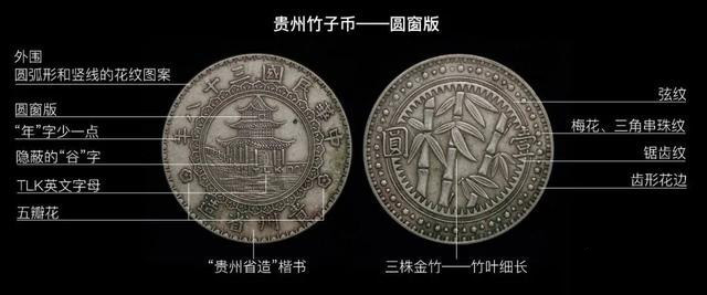 银元收藏与鉴别：“贵州竹子币”的不同版本区别详解_河南频道_凤凰网
