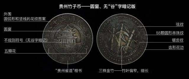银元收藏与鉴别：“贵州竹子币”的不同版本区别详解_河南频道_凤凰网