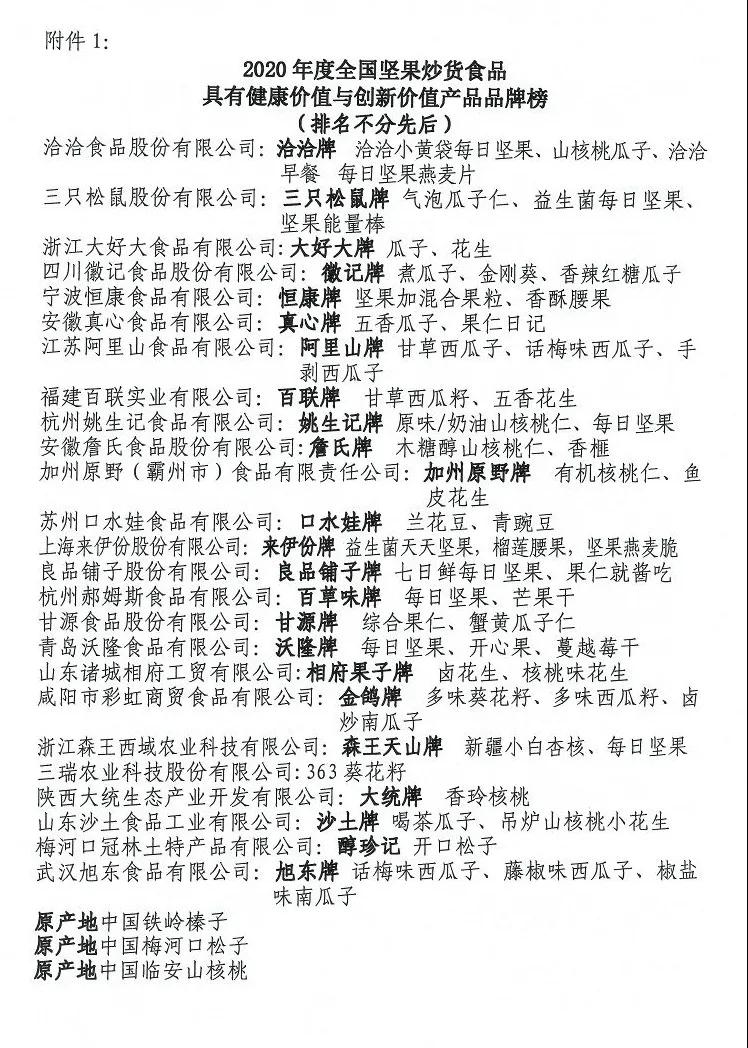干果排行榜_全国坚果炒货行业最新榜单发布4家皖企上榜!