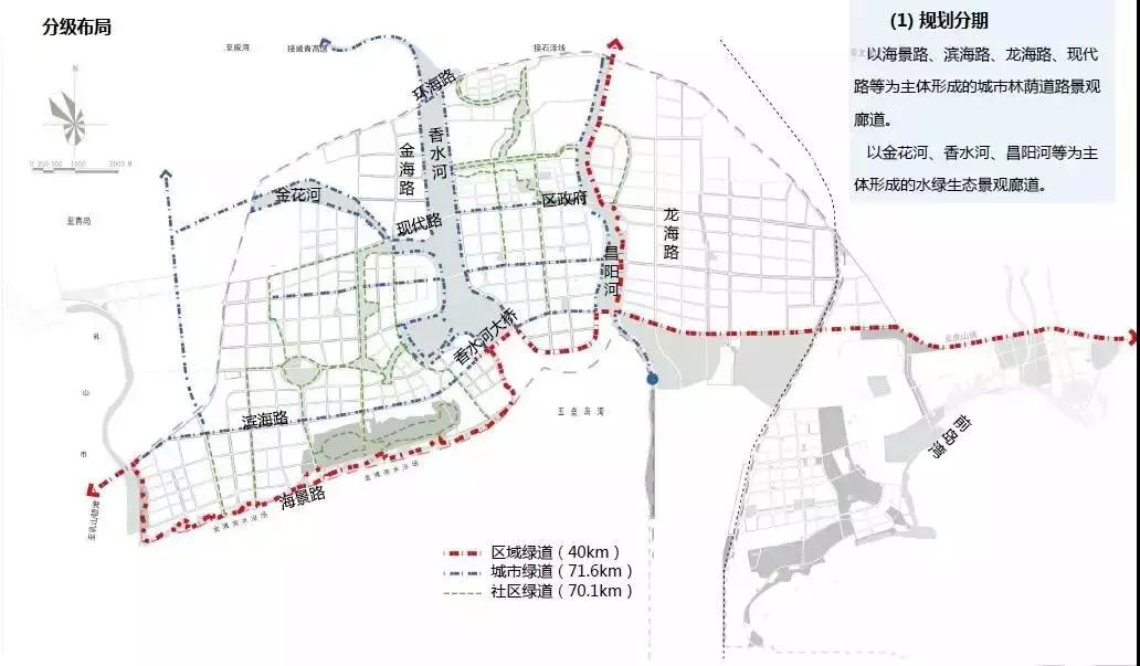 威海环翠文登行政区域绿道网绿地系统规划获批实施