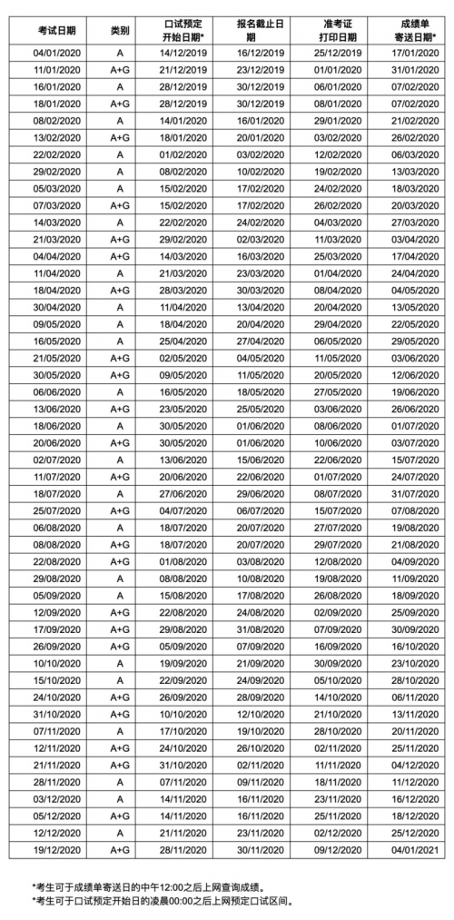 重要通知：最新2020全年雅思官方考试时间公布！（最新发布）