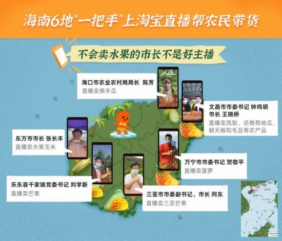 淘宝直播带货抽成-我是淘宝是新店想要淘宝主播她说要百分之二十的提成高
