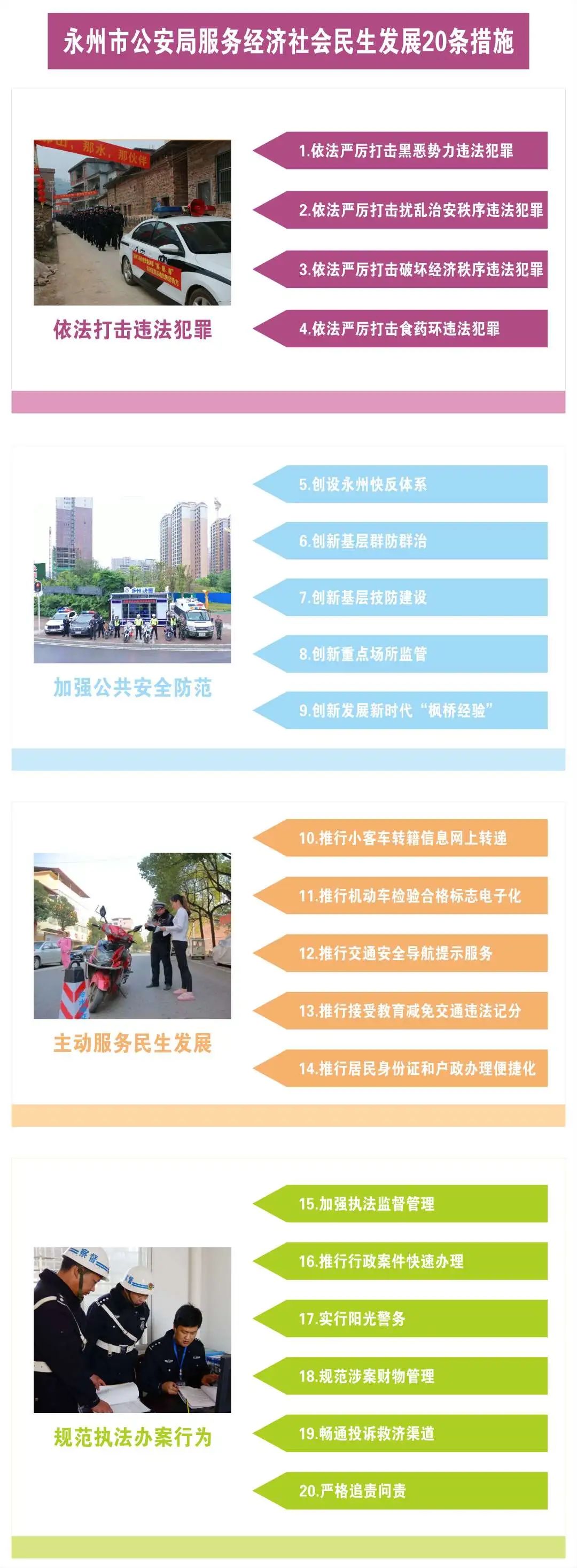 永州市公安局服务经济社会民生发展20条措施具体内容