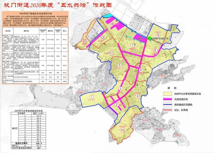 资讯 该项目位于玉环市坎门街道双龙村,西北,西南侧为住宅用地,东南侧