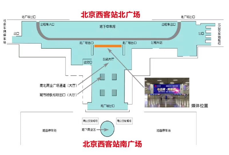 该广告屏位于北京西客站到达厅北广场中央大厅,除换乘地铁人流外,也是
