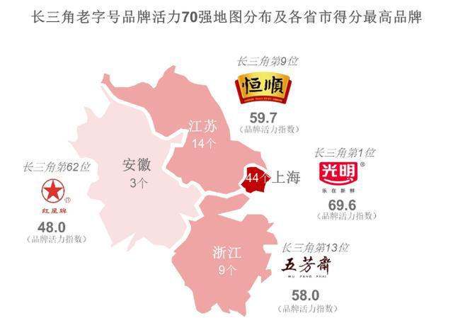 长三角一体化下的老字号新活法_安徽频道_凤凰网