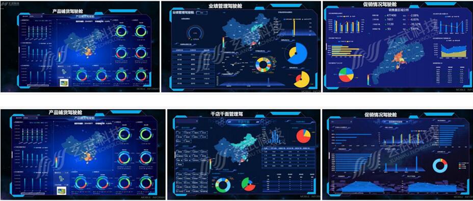 构建快消企业决策大脑从数据分析到智能决策