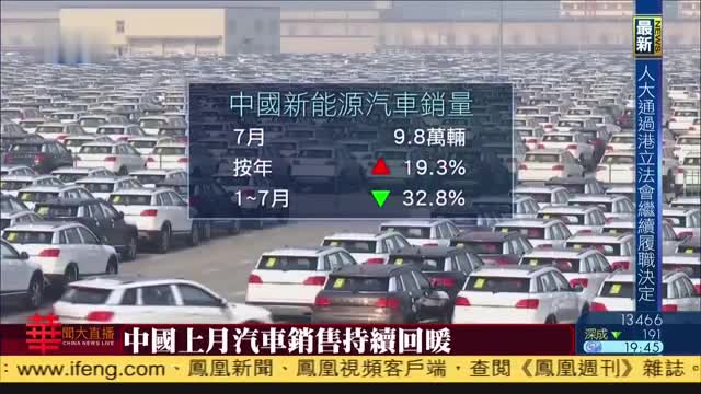 中国上月汽车销售持续回暖