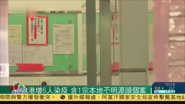 香港增6人染疫,含1宗本地不明源头个案