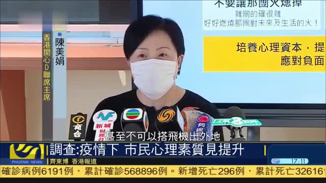 香港情绪健康调查：学童开心指数降至历史最低