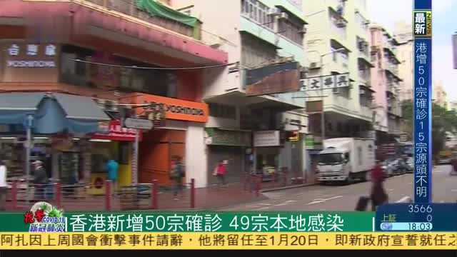 香港新增50宗新冠肺炎确诊,49宗本地感染