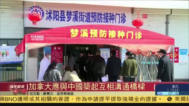 海外精英看中国,加拿大应与中国筑起互相沟通桥梁
