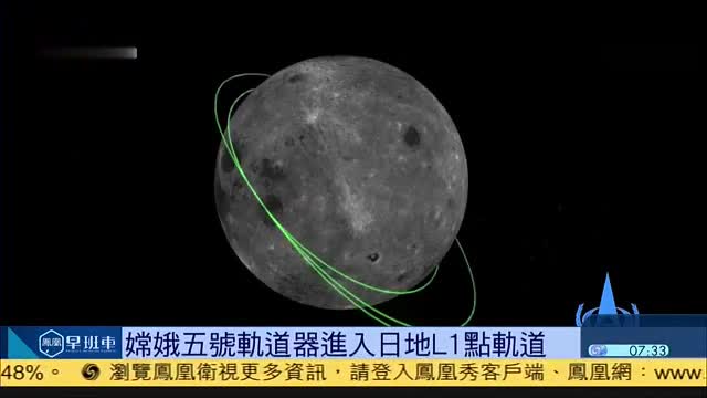 嫦娥五号轨道器进入日地l1点轨道