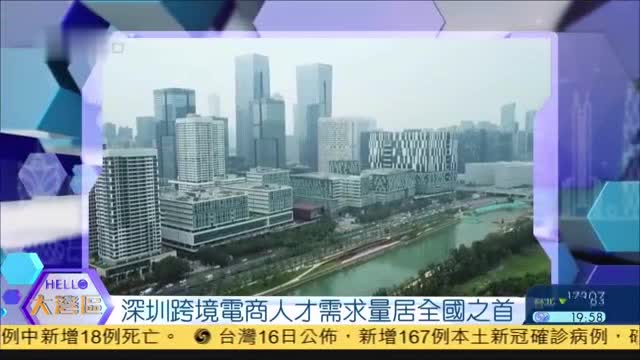 深圳跨境电商人才需求量居全国之首